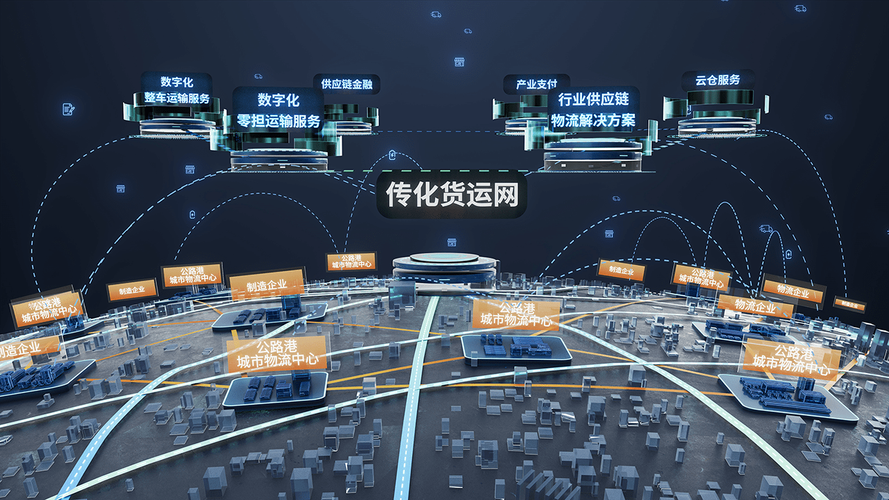 燕传化农业